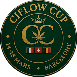 Ciflow Cup